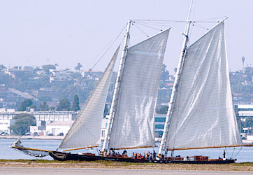 Coronado Festival of Speed